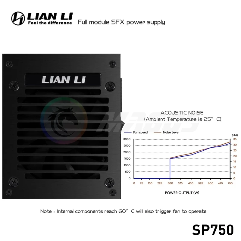 Fuente de alimentación LIAN LI - 750W Sfx Fully Modular Power Supply reseña y precio